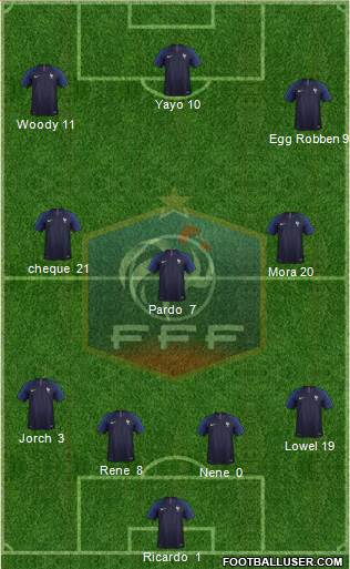 France Formation 2018