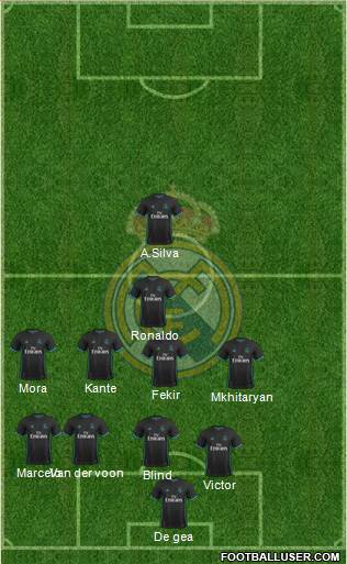 Real Madrid C.F. Formation 2018
