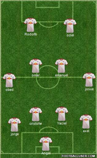 New York Red Bulls Formation 2018