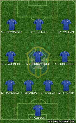 Brazil Formation 2018