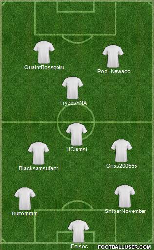 Champions League Team Formation 2018