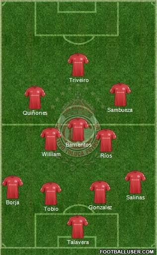 Deportivo Toluca Formation 2018