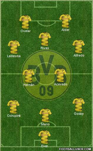 Borussia Dortmund Formation 2018