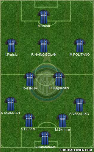 F.C. Internazionale Formation 2018