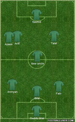Dream Team Formation 2018