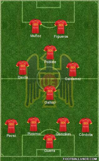 CD Unión Española S.A.D.P. Formation 2018