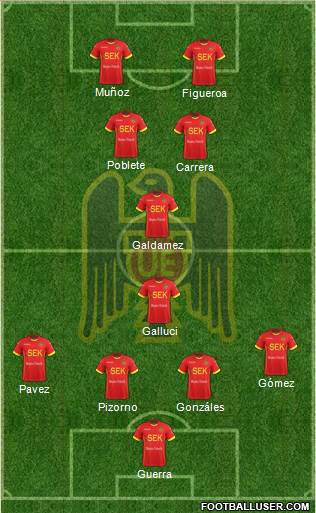 CD Unión Española S.A.D.P. Formation 2018