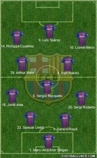 F.C. Barcelona Formation 2018