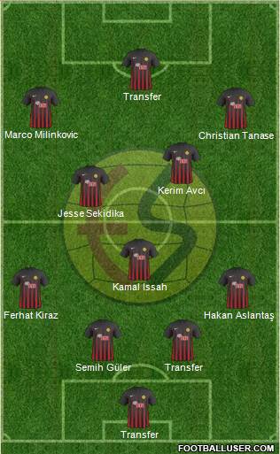 Eskisehirspor Formation 2018