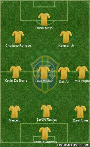 Brazil Formation 2018
