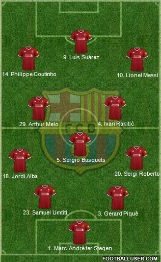 F.C. Barcelona Formation 2018