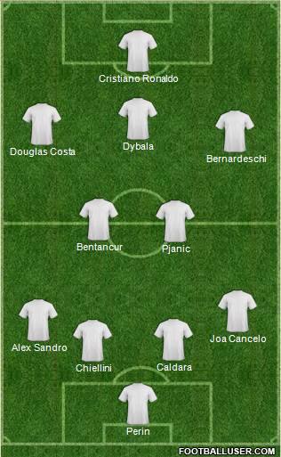 Fifa Team Formation 2018