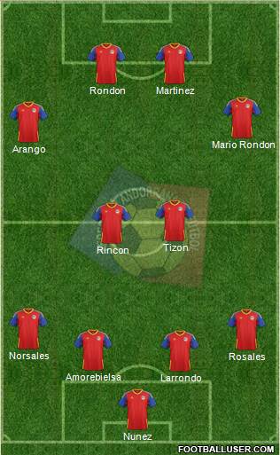 Andorra Formation 2018