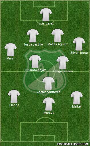 AC Deportivo Cali 4-2-3-1 football formation