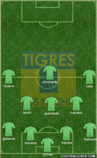 Club Tigres B Formation 2018