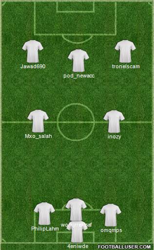 Champions League Team Formation 2018