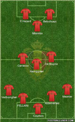 Belgium Formation 2018