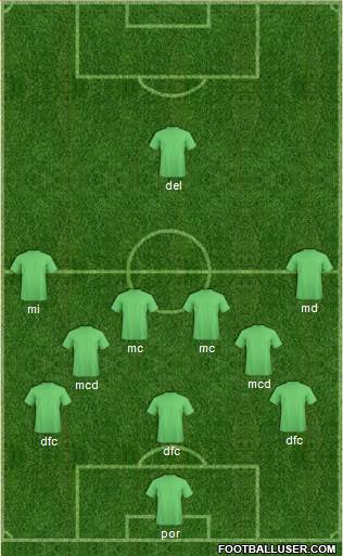 Football Manager Team Formation 2018