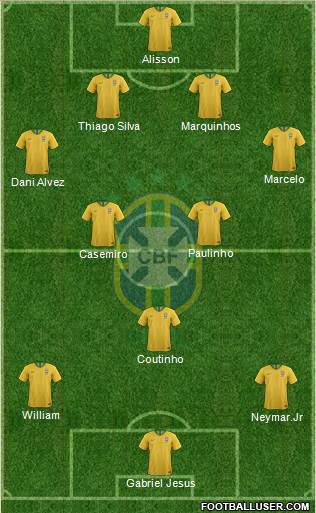 Brazil Formation 2018