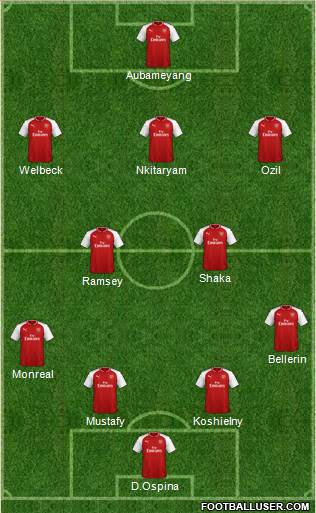 Arsenal Formation 2018