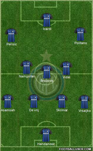 F.C. Internazionale Formation 2018