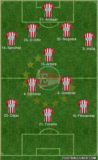 Estudiantes de La Plata Formation 2018