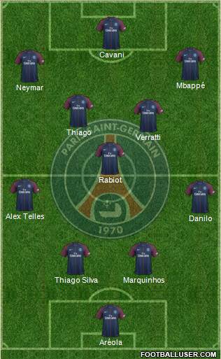 Paris Saint-Germain Formation 2018