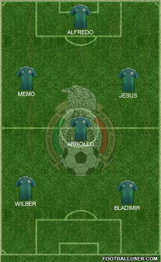 Mexico Formation 2018
