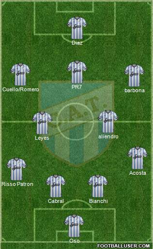 Atlético Tucumán Formation 2018