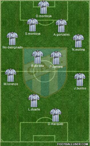Atlético Tucumán Formation 2018