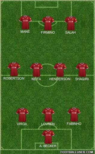 Liverpool Formation 2018