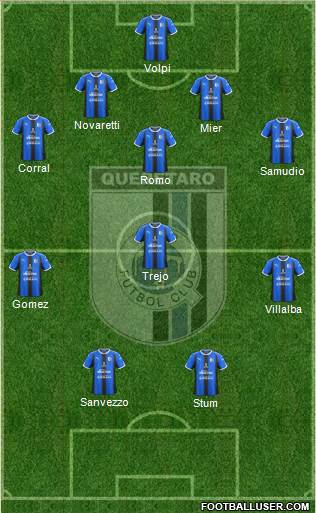 Club de Fútbol Gallos Blancos Formation 2018