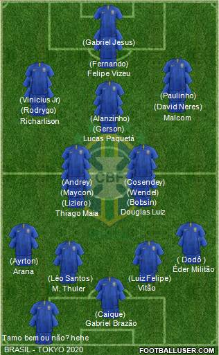 Brazil Formation 2018