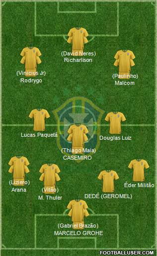 Brazil Formation 2018