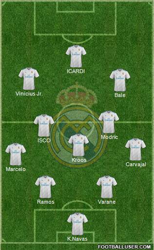 Real Madrid C.F. Formation 2018