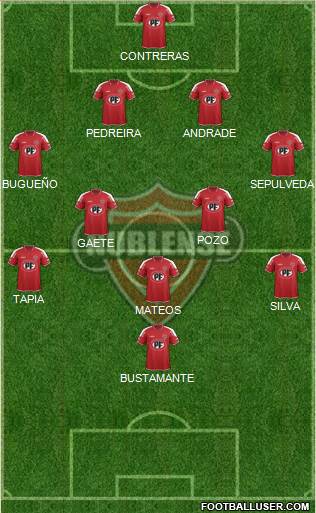 CD Ñublense S.A.D.P. Formation 2018