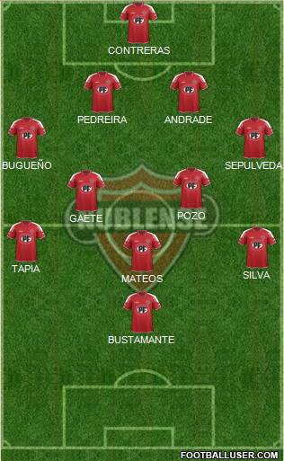 CD Ñublense S.A.D.P. football formation