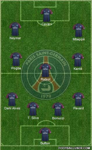 Paris Saint-Germain Formation 2018