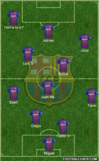 F.C. Barcelona Formation 2018