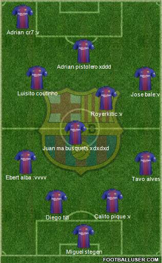 F.C. Barcelona Formation 2018