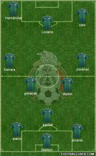 Mexico Formation 2018