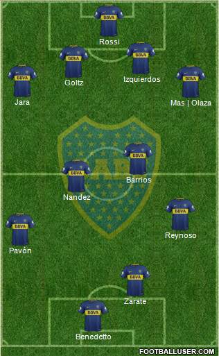 Boca Juniors Formation 2018