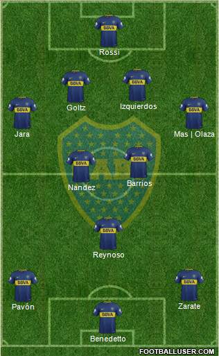 Boca Juniors Formation 2018