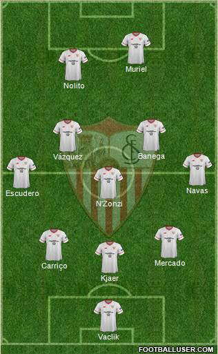 Sevilla F.C., S.A.D. Formation 2018