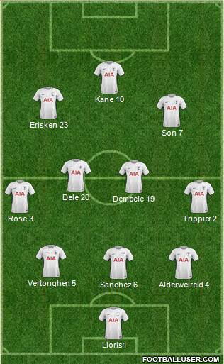 Tottenham Hotspur Formation 2018