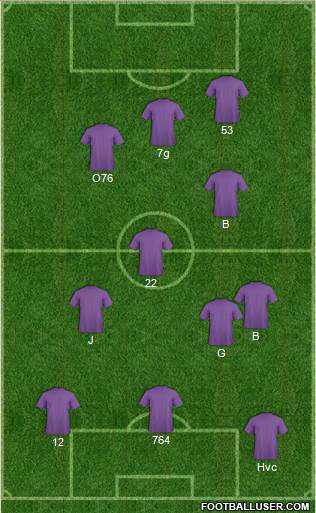 Dream Team Formation 2018