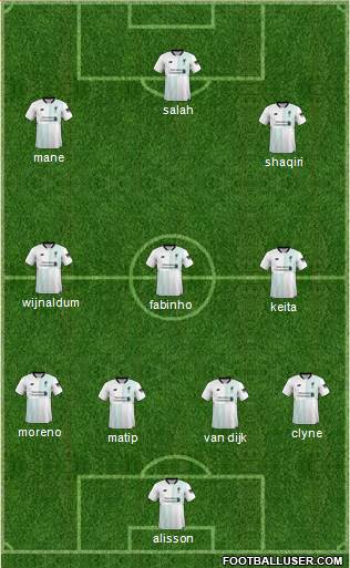 Liverpool Formation 2018