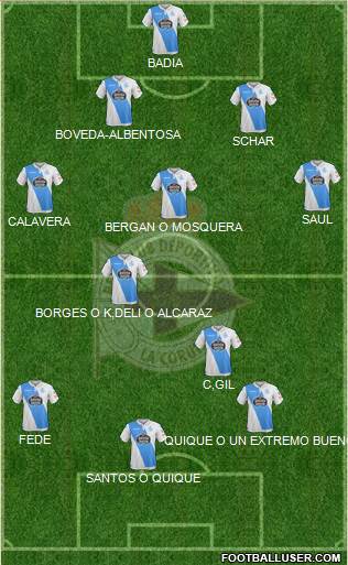 R.C. Deportivo de La Coruña S.A.D. Formation 2018