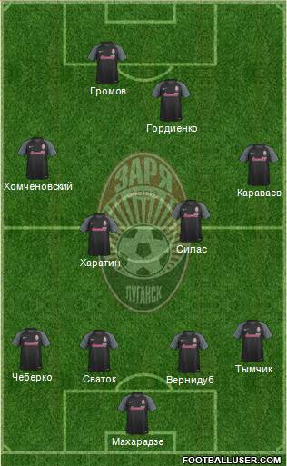 Zorya Lugansk Formation 2018