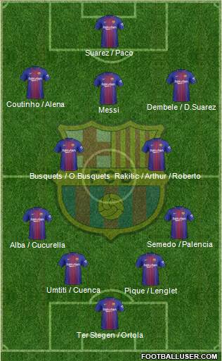 F.C. Barcelona Formation 2018